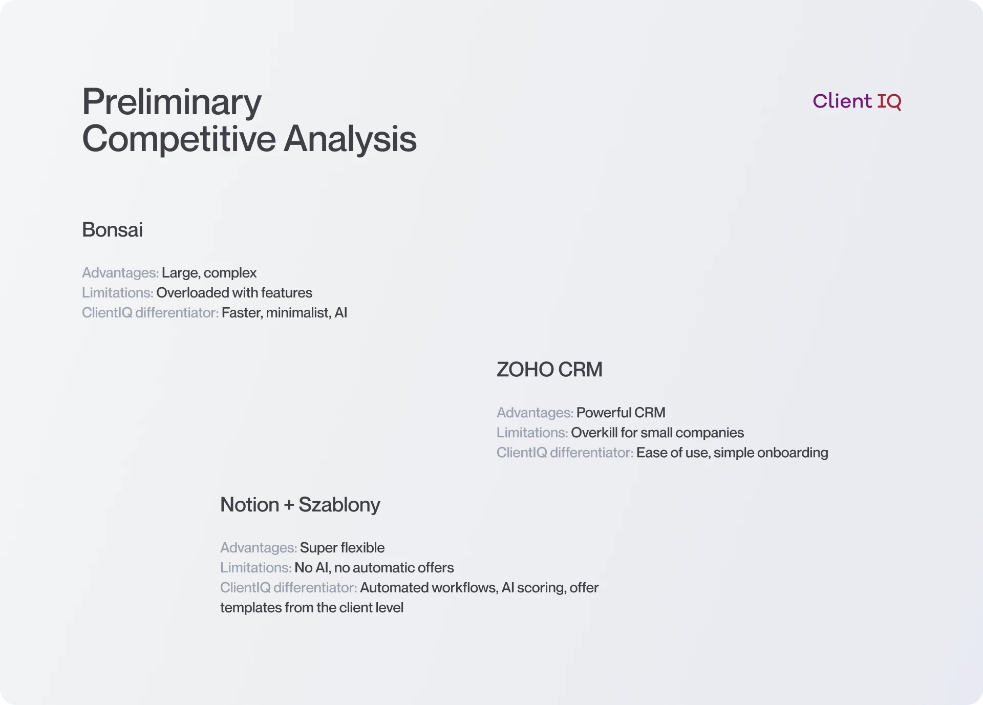 Client IQ - Competitive Analysis